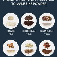 Electric Coffee Grinder – Fresh Coffee Beans, Every Morning!