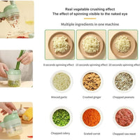 4 in 1 Portable Electric Vegetable Cutter Set | USB Rechargeable Chopper, Slicer & Peeler